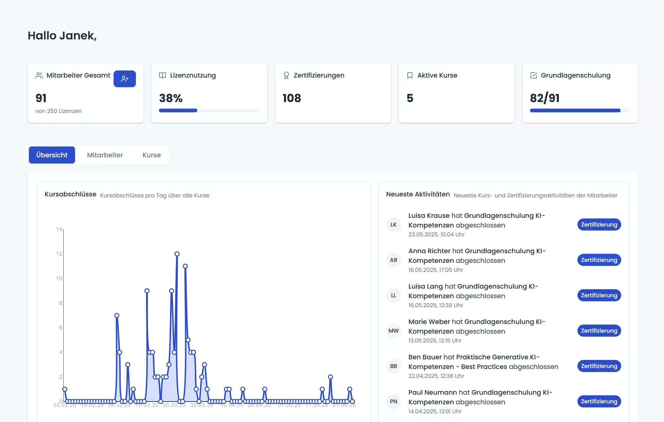 regulaid Einblick 1